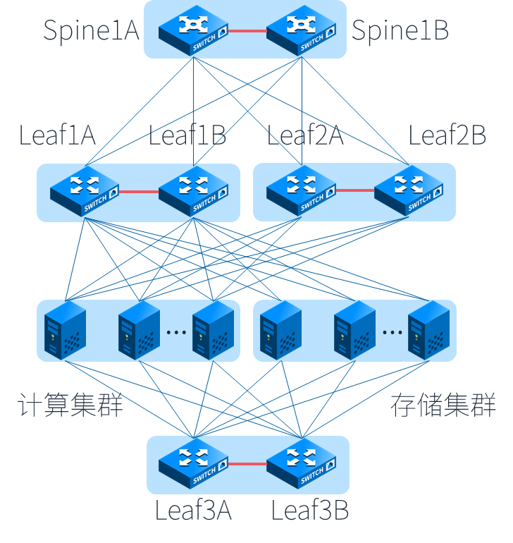 image-20220712114441303